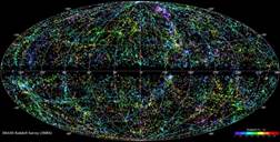 http://cdn.openculture.com/wp-content/uploads/2011/05/galaxy-map-3d-hi-res.jpg