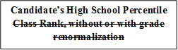 Candidate’s High School Percentile Class Rank, without or with grade renormalization