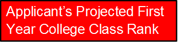 Applicant’s Projected First Year College Class Rank