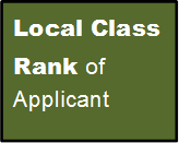 Local Class Rank of Applicant